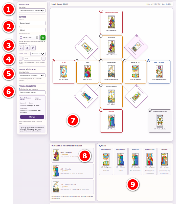 Capture de l’interface ORACULUM avec neuf zones numérotées